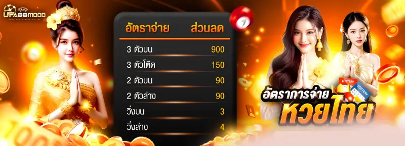 www ufa88 com ลิ้ ง เข้า ระบบ
